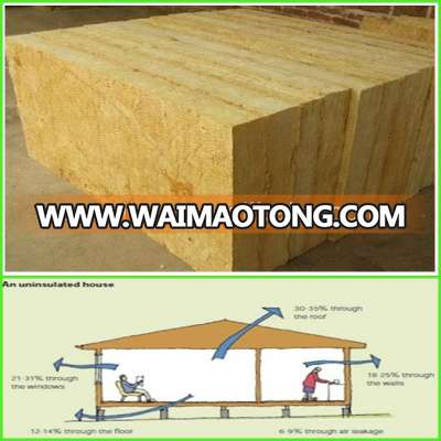 rockwool insulation panel and rock wool insulation slag wool