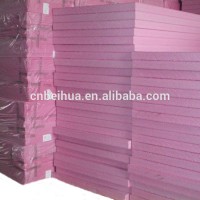 Rigid XPS Foam Board for Exterior walls Thermal Insulation Material