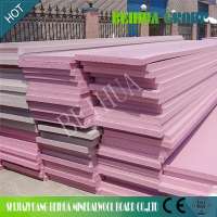 Foam board Extruded polystyrene insulation board XPS board