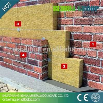 Rock wool 100 kg/m3 dense inside and outside sandwich wall panel