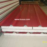 CE&ISO approved Fire Proof Green Fiber Glass Fireproof Metal Panel Material Sandwich Panel